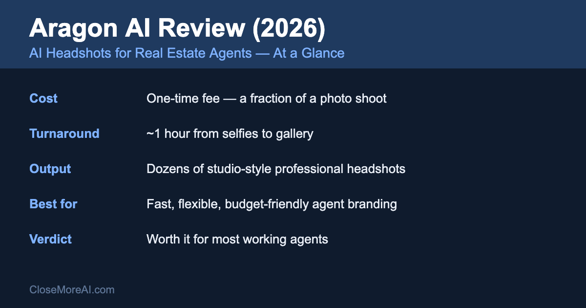 Aragon AI review at a glance for real estate agents