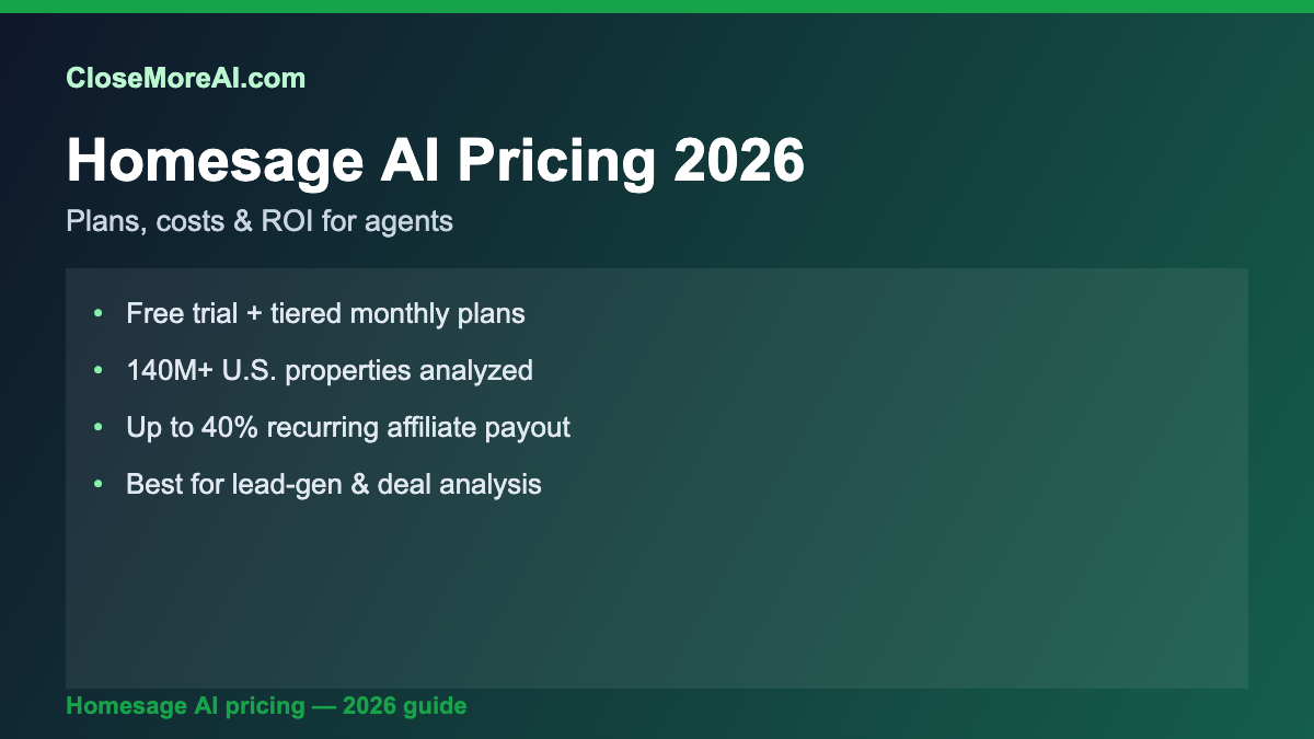 Homesage AI pricing 2026 plans and costs for real estate agents