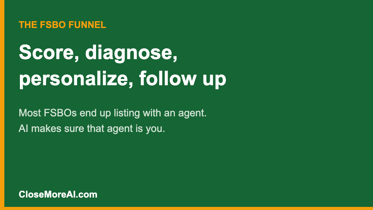 Win FSBO listings with AI — score, diagnose, personalize and follow up until the FSBO lists with you